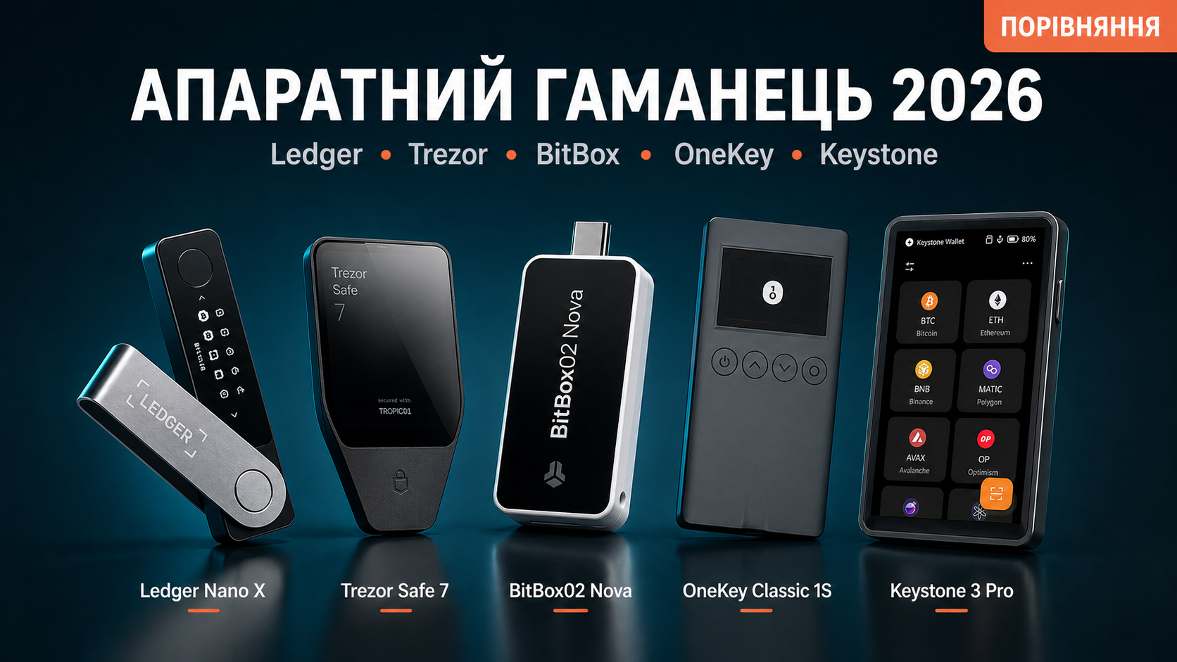 Який апаратний гаманець обрати у 2026 році — Ledger, Trezor, Keystone, Bitbox, Onekey